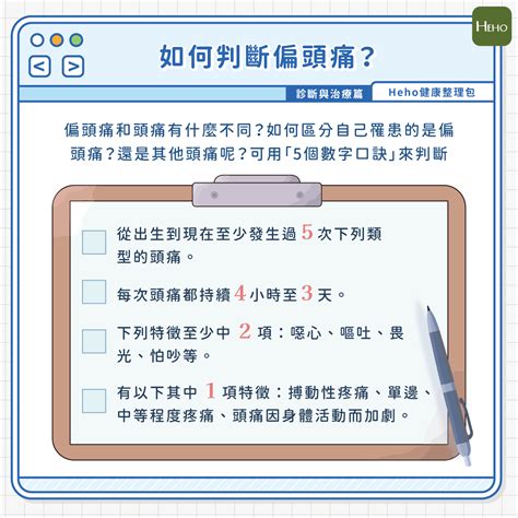 偏頭痛解決方法|偏頭痛怎麼辦？該止痛藥嗎？常見檢查和治療問題醫師。